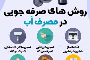 روش های صرفه جویی در مصرف آب
