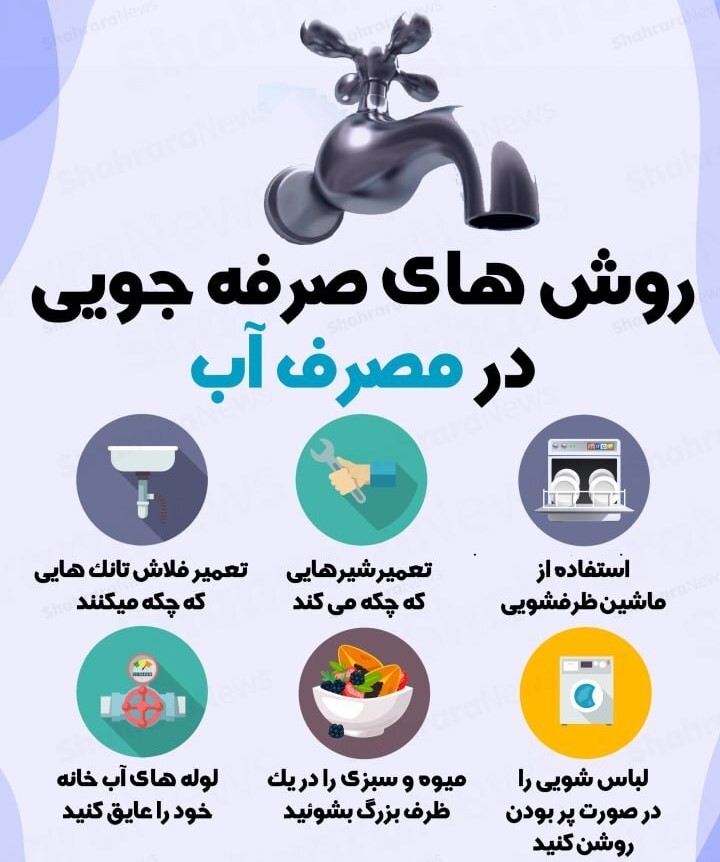 روش های صرفه جویی در مصرف آب